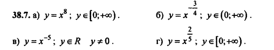 Ответ к задаче № 38.7 - Алгебра и начала анализа Мордкович. Задачник, гдз по алгебре 11 класс