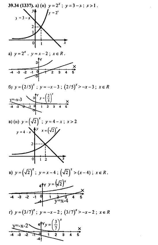 Ответ к задаче № 39.34(1337) - Алгебра и начала анализа Мордкович. Задачник, гдз по алгебре 11 класс