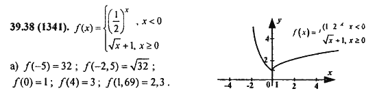 Ответ к задаче № 39.38(1341) - Алгебра и начала анализа Мордкович. Задачник, гдз по алгебре 11 класс