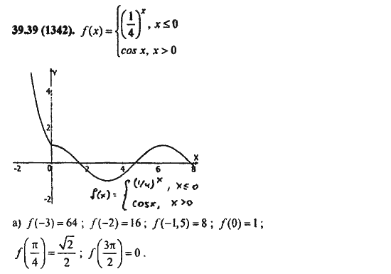 Ответ к задаче № 39.39(1342) - Алгебра и начала анализа Мордкович. Задачник, гдз по алгебре 11 класс