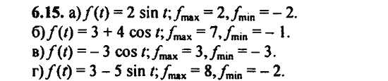 Ответ к задаче № 6.15 - Алгебра и начала анализа Мордкович. Задачник, гдз по алгебре 11 класс
