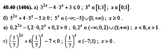 Ответ к задаче № 40.40(1406) - Алгебра и начала анализа Мордкович. Задачник, гдз по алгебре 11 класс