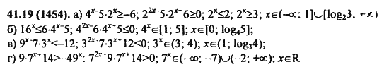 Ответ к задаче № 41.19(1454) - Алгебра и начала анализа Мордкович. Задачник, гдз по алгебре 11 класс