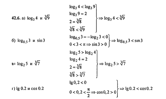 Ответ к задаче № 42.6 - Алгебра и начала анализа Мордкович. Задачник, гдз по алгебре 11 класс