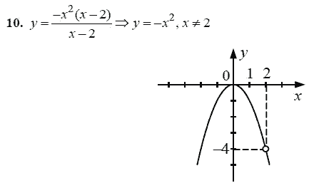 Ответ к задаче № 10 - А.Г. Мордкович, гдз по алгебре 7 класс