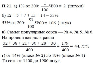 Ответ к задаче № П.21 - А.Г. Мордкович, гдз по алгебре 7 класс