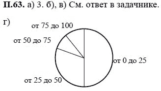 Ответ к задаче № П.63 - А.Г. Мордкович, гдз по алгебре 7 класс