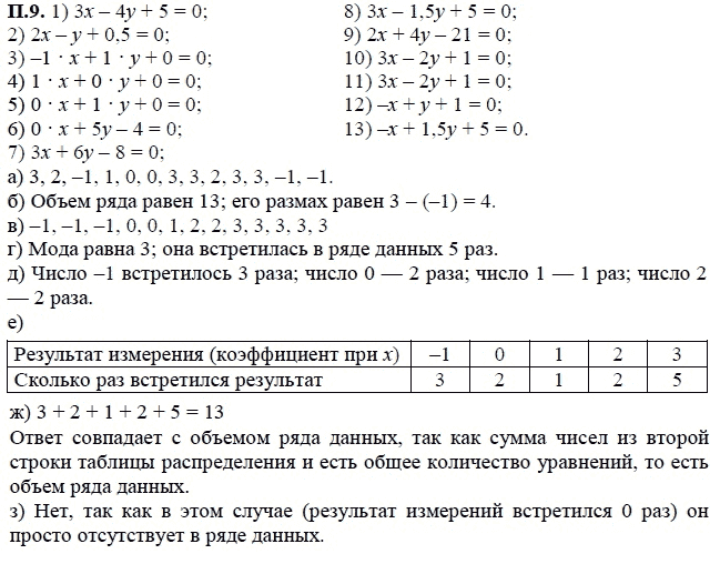Ответ к задаче № П.9 - А.Г. Мордкович, гдз по алгебре 7 класс