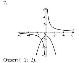 Ответ к задаче № 7 - А.Г. Мордкович, гдз по алгебре 8 класс