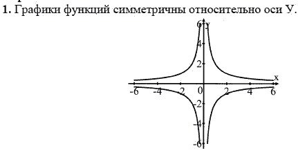 Ответ к задаче № 1 - А.Г. Мордкович, гдз по алгебре 8 класс