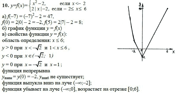 Ответ к задаче № 6 - А.Г. Мордкович, гдз по алгебре 8 класс