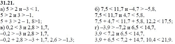 Ответ к задаче № 31.21 - А.Г. Мордкович, гдз по алгебре 8 класс