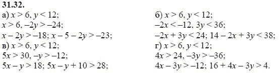 Ответ к задаче № 31.32 - А.Г. Мордкович, гдз по алгебре 8 класс