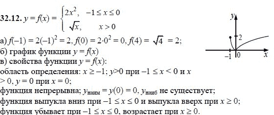 Ответ к задаче № 32.12 - А.Г. Мордкович, гдз по алгебре 8 класс