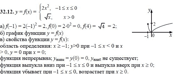 Ответ к задаче № 32.12 - А.Г. Мордкович, гдз по алгебре 8 класс Ответ к задаче № 32.12 - А.Г. Мордкович, гдз по алгебре 8 класс