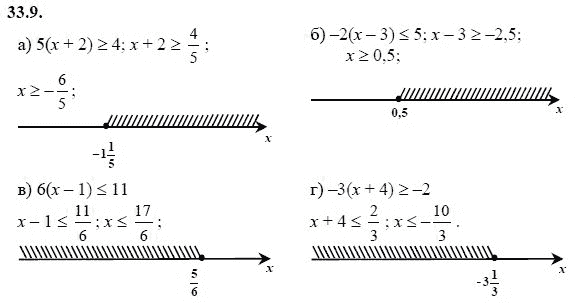 Ответ к задаче № 33.9 - А.Г. Мордкович, гдз по алгебре 8 класс