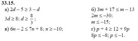 Ответ к задаче № 33.15 - А.Г. Мордкович, гдз по алгебре 8 класс
