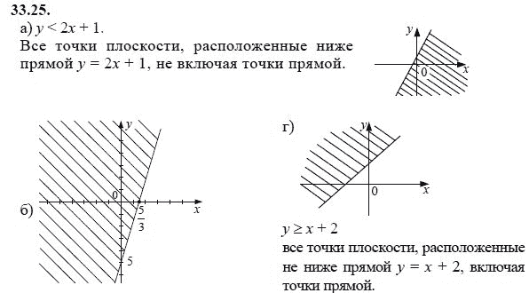 Ответ к задаче № 33.25 - А.Г. Мордкович, гдз по алгебре 8 класс