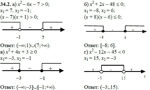 Ответ к задаче № 34.2 - А.Г. Мордкович, гдз по алгебре 8 класс