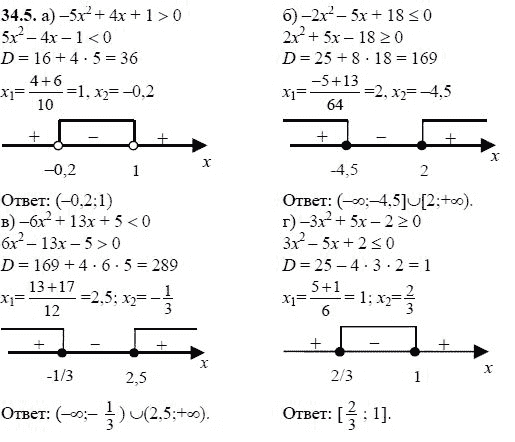 Ответ к задаче № 34.5 - А.Г. Мордкович, гдз по алгебре 8 класс