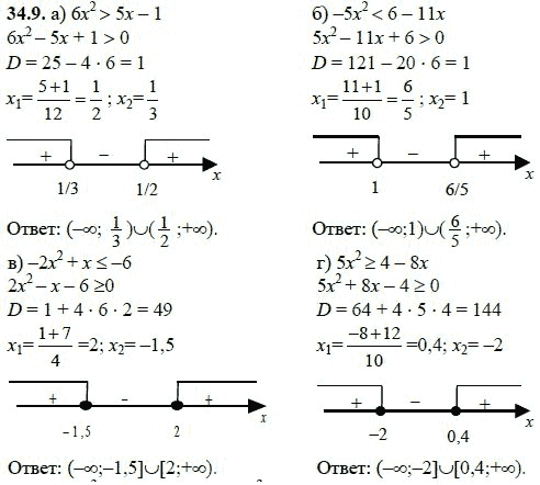 Ответ к задаче № 34.9 - А.Г. Мордкович, гдз по алгебре 8 класс