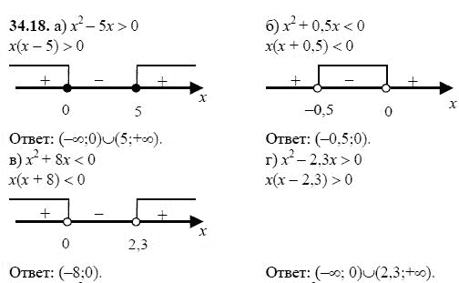 Ответ к задаче № 34.18 - А.Г. Мордкович, гдз по алгебре 8 класс