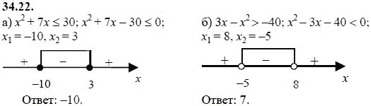Ответ к задаче № 34.22 - А.Г. Мордкович, гдз по алгебре 8 класс