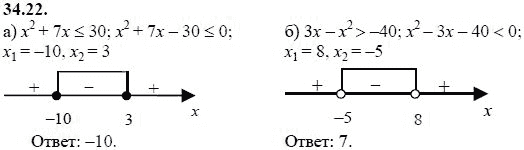 Ответ к задаче № 34.22 - А.Г. Мордкович, гдз по алгебре 8 класс Ответ к задаче № 34.22 - А.Г. Мордкович, гдз по алгебре 8 класс