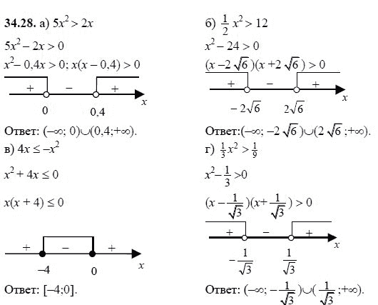 Ответ к задаче № 34.28 - А.Г. Мордкович, гдз по алгебре 8 класс