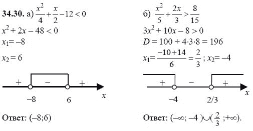 Ответ к задаче № 34.30 - А.Г. Мордкович, гдз по алгебре 8 класс