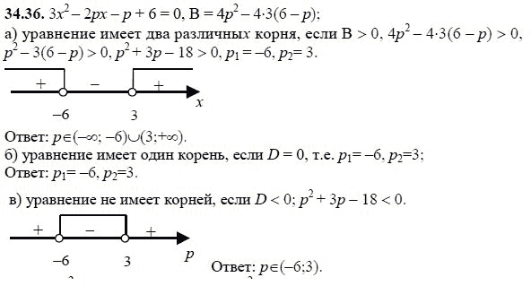 Ответ к задаче № 34.36 - А.Г. Мордкович, гдз по алгебре 8 класс