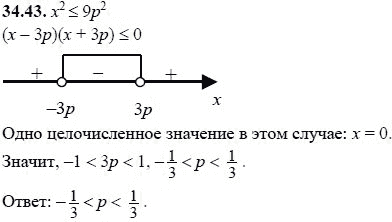 Ответ к задаче № 34.43 - А.Г. Мордкович, гдз по алгебре 8 класс