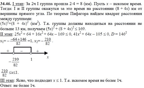 Ответ к задаче № 34.46 - А.Г. Мордкович, гдз по алгебре 8 класс