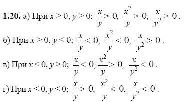 Ответ к задаче № 1.20 - А.Г. Мордкович, гдз по алгебре 8 класс