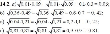 Ответ к задаче № 14.2 - А.Г. Мордкович, гдз по алгебре 8 класс