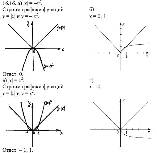 Ответ к задаче № 16.16 - А.Г. Мордкович, гдз по алгебре 8 класс