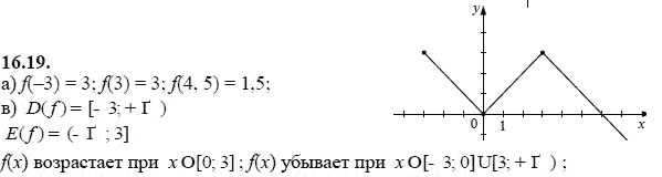 Ответ к задаче № 16.19 - А.Г. Мордкович, гдз по алгебре 8 класс