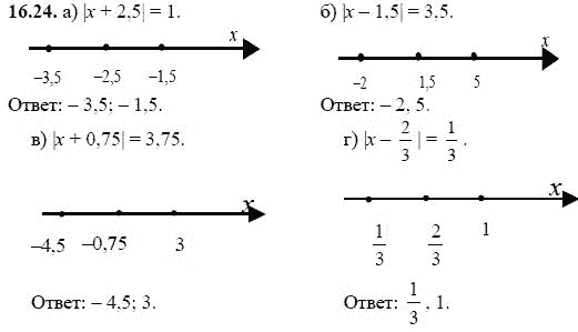 Ответ к задаче № 16.24 - А.Г. Мордкович, гдз по алгебре 8 класс