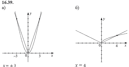 Ответ к задаче № 16.39 - А.Г. Мордкович, гдз по алгебре 8 класс