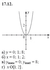 Ответ к задаче № 17.12 - А.Г. Мордкович, гдз по алгебре 8 класс