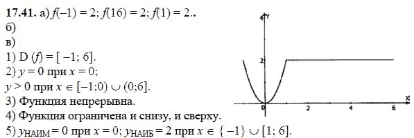 Ответ к задаче № 17.41 - А.Г. Мордкович, гдз по алгебре 8 класс Ответ к задаче № 17.41 - А.Г. Мордкович, гдз по алгебре 8 класс