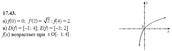 Ответ к задаче № 17.43 - А.Г. Мордкович, гдз по алгебре 8 класс