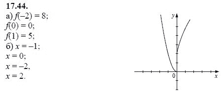 Ответ к задаче № 17.44 - А.Г. Мордкович, гдз по алгебре 8 класс