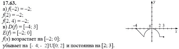 Ответ к задаче № 17.63 - А.Г. Мордкович, гдз по алгебре 8 класс