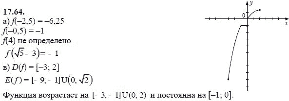 Ответ к задаче № 17.64 - А.Г. Мордкович, гдз по алгебре 8 класс