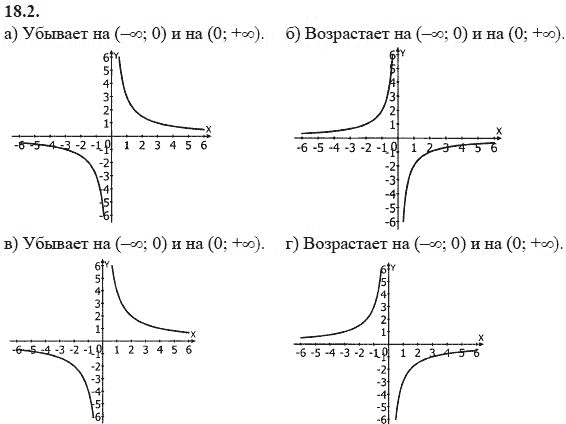 Ответ к задаче № 18.2 - А.Г. Мордкович, гдз по алгебре 8 класс