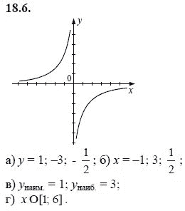Ответ к задаче № 18.6 - А.Г. Мордкович, гдз по алгебре 8 класс