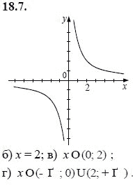 Ответ к задаче № 18.7 - А.Г. Мордкович, гдз по алгебре 8 класс