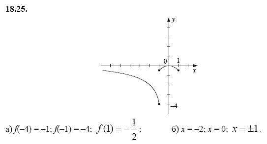 Ответ к задаче № 18.25 - А.Г. Мордкович, гдз по алгебре 8 класс