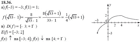 Ответ к задаче № 18.36 - А.Г. Мордкович, гдз по алгебре 8 класс